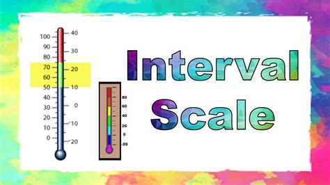 Interval Scale Scales Of Measurement Quickest And Easiest Explanation