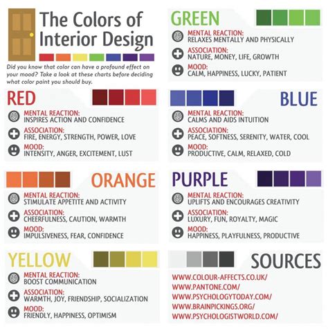 Symbolic Mood Ring Colours And What They Mean Moodring Colors Meaning
