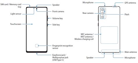 Galaxy S20 Fe Device Layout And Functions Samsung Australia