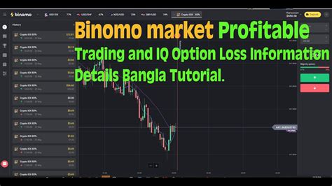 Once an account is opened, you have access to all the features of the platform, including participation in traders' tournaments. Binomo Crypto market Profitable Trading and IQ Option Loss ...