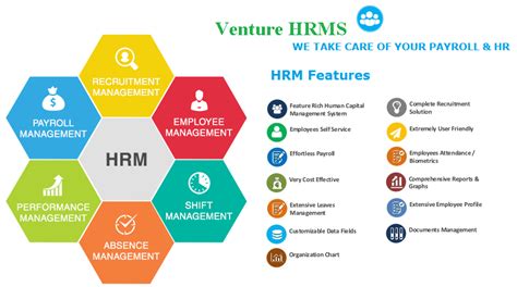 Venture Software - Best Web Development Company in India.