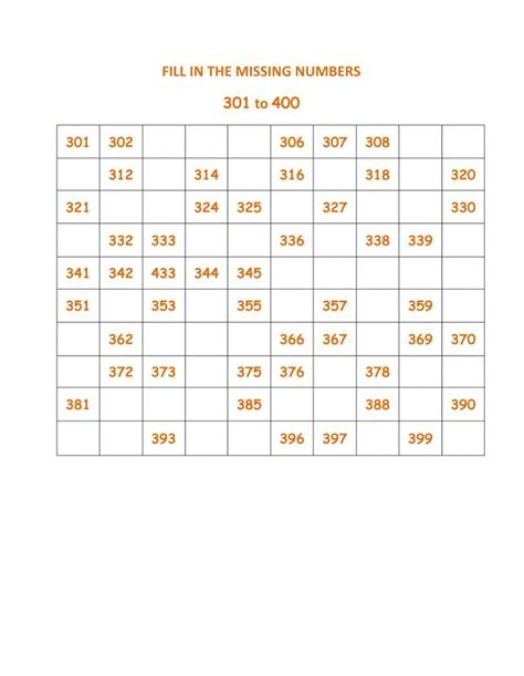 A Table With Numbers That Are Missing The Missing Numbers In Each Row