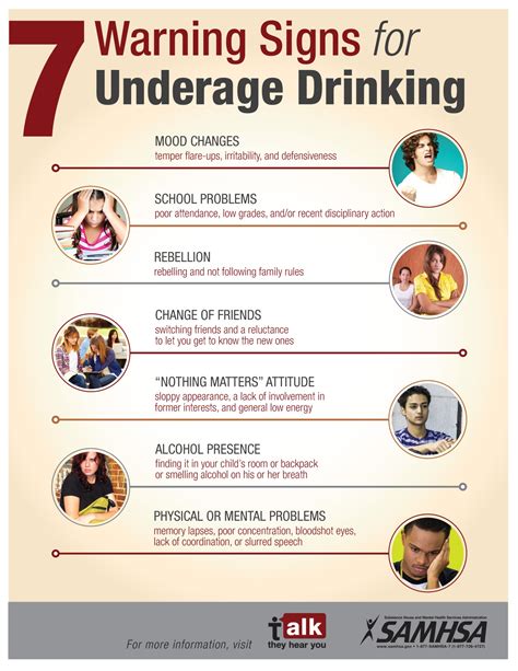 7 Warning Signs For Underage Drinking Alcohol Awareness