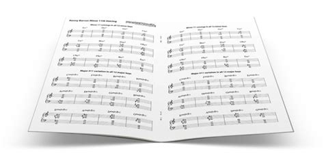 Chord Extensions 9ths, 11ths & 13ths | Extended Jazz Piano Chords