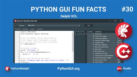 6 Best Python Gui Frameworks In December 2021
