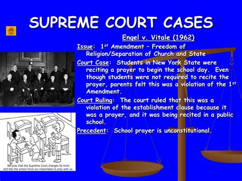 Supreme court, in engel v. PPT - SUPREME COURT CASES PowerPoint Presentation - ID:2508113
