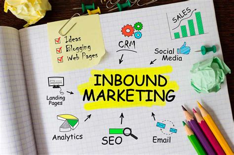 inbound marketing o2mad make a difference