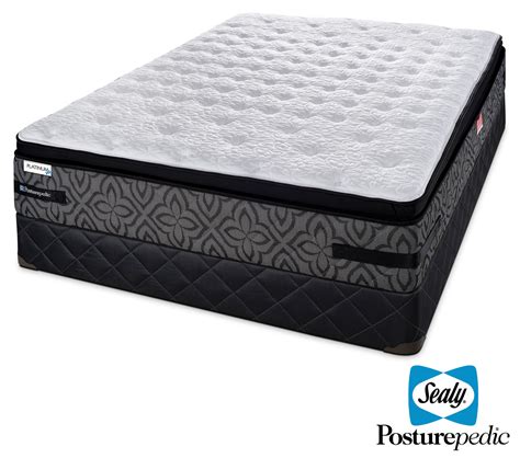 King mattress with box spring. Sealy Posturepedic 2 K Firm Full Mattress and Boxspring ...