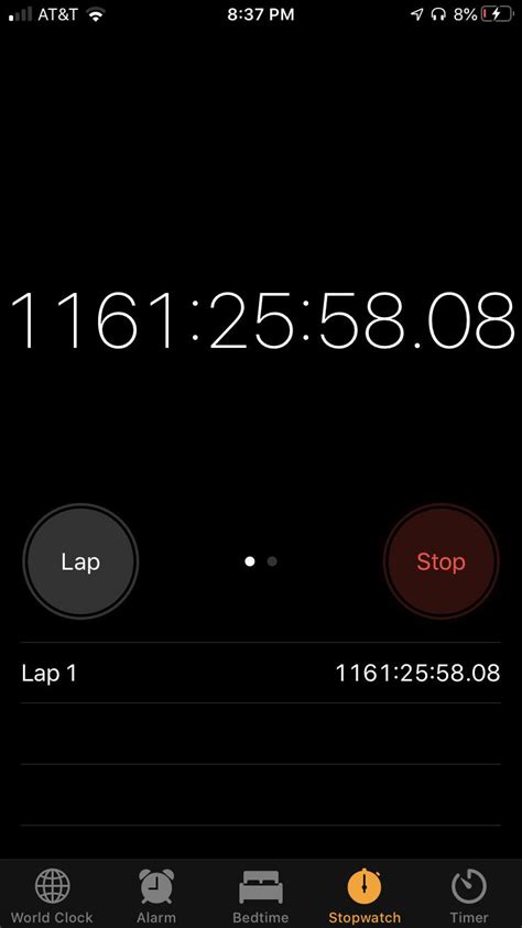 I Started My Stopwatch On December 23rd And It Has Been Going For A