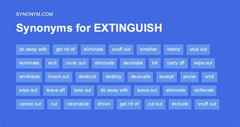Another Word For Extinguish Synonyms And Antonyms