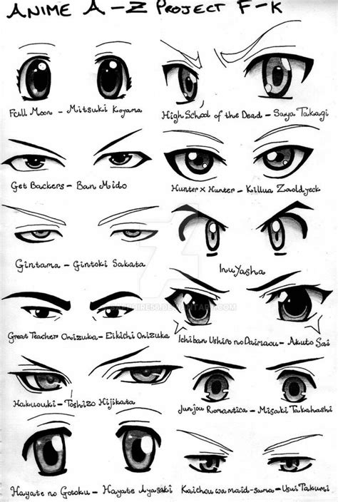 Pin By Akira On Draws References How To Draw Anime Eyes Manga Eyes