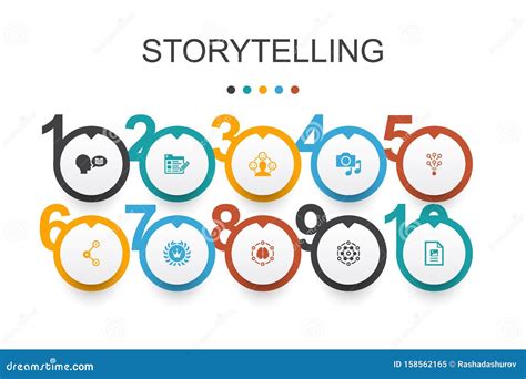 Storytelling Infographic Design Template Stock Vector Illustration Of