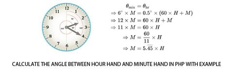 Calculate The Angle Between Hour Hand And Minute Hand In Php Example