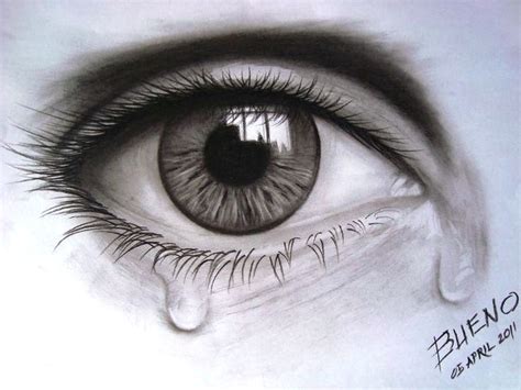 Pencil sketches of crying eyes, pencil drawings of eyes crying. Lajmi që nuk do të mund të lind dhe të bëhem nënë më ...