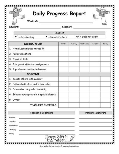 Daily Activity Report Template 4 Professional Templates Daily