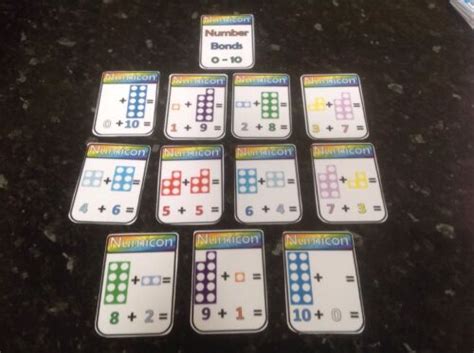 Numicon Number Bonds To 10 Flashcards Display Maths Numbers Counting
