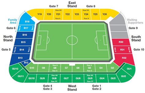 Reading Fc Madejski Stadium Football League Ground Guide