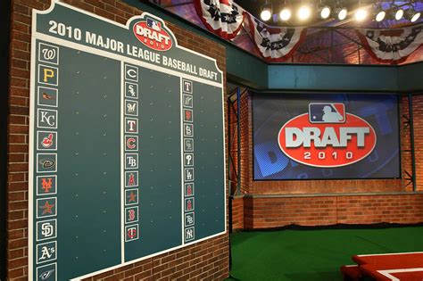 2019 MLB Mock Draft: Baseball America has Braves taking college shortstop