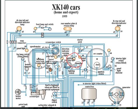 The ignition switch is simply the key to it all! Ignition Light wiring - XK - Jag-lovers Forums