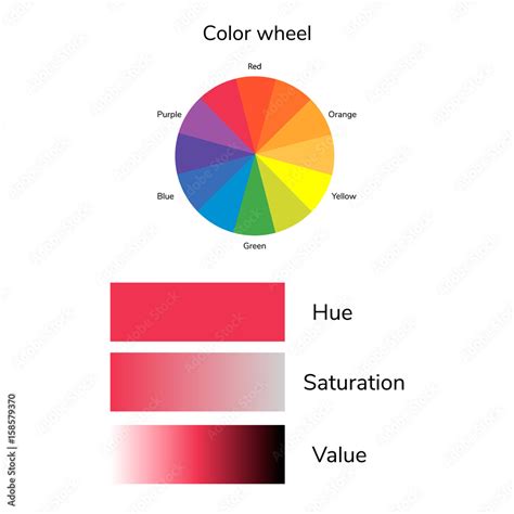 Vector Illustration Of Color Circle Hue Saturation Value