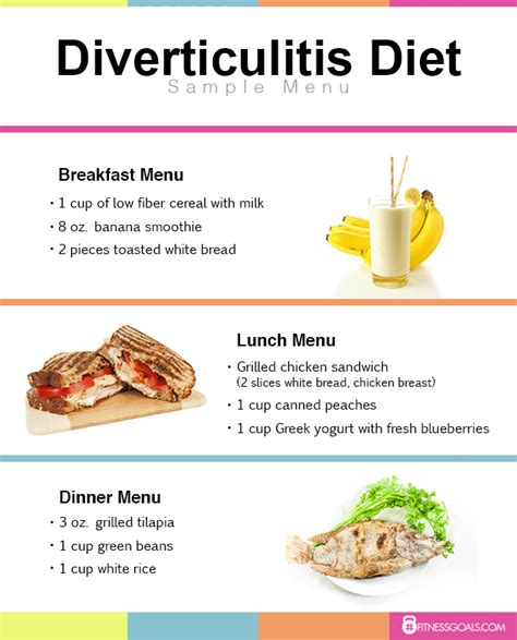 Compare different brands and select the product that contains the most fiber. Diverticulitis Diet Plan - Weight Loss Results Before and ...