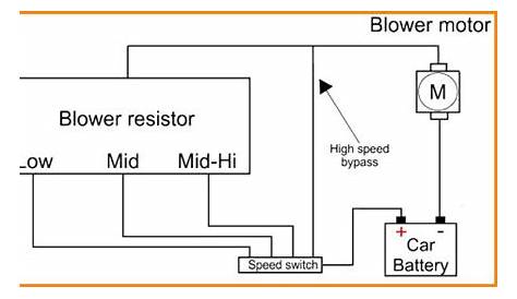 11+ blower motor wiring diagram | Fan Wiring | Resistor, Electronics