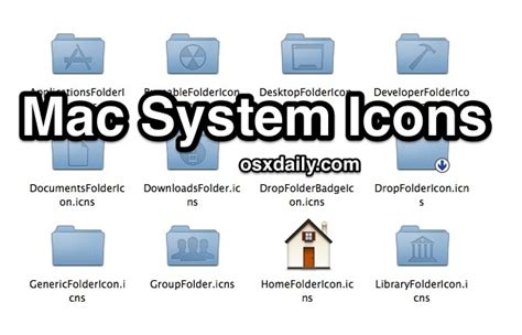 16 Mac Desktop Icons Meanings Images Iphone Symbols Icons Meanings