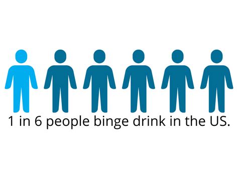 Binge Drinking Rebuild Health