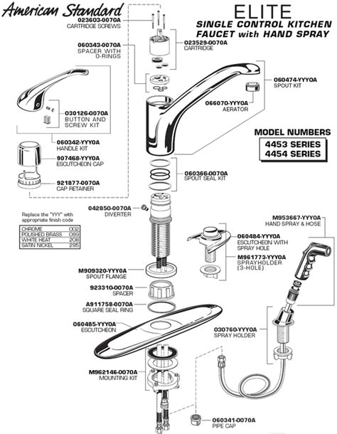 Moen salora kitchen faucet repair you. Moen Single Handle Kitchen Faucet Repair Instructions 2 #2 ...