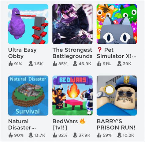 The Popular Page Has Changed Drastically Over 15 Years Rroblox