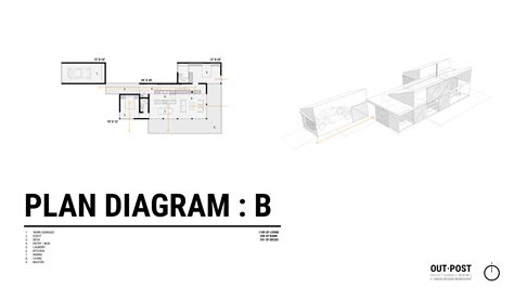 Blog 30x40 Design Workshop