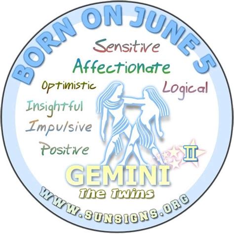 16 june 2020 was tuesday (weekday). 1000+ images about june days on Pinterest | 13 birthday ...