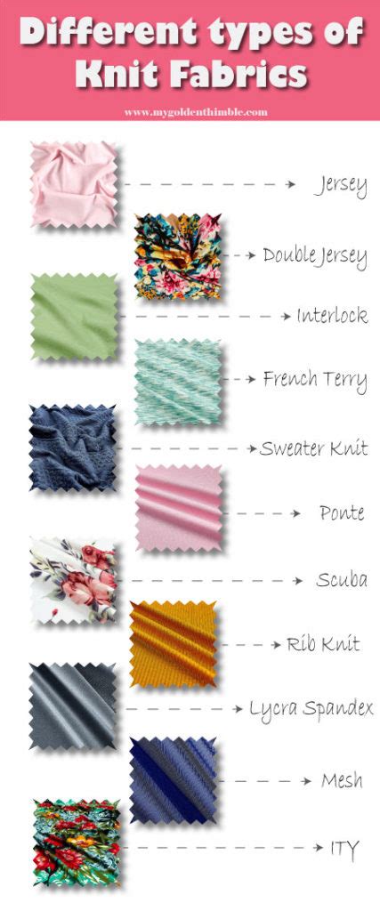 Types Of Knit Fabrics The Best Uses And Guide To Choosing Them Knit