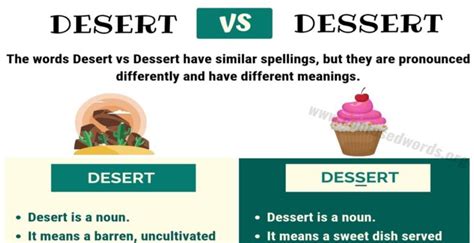 Desert Vs Dessert How To Use Dessert Vs Desert Correctly Confused