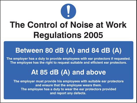 Excessive or unnecessary noises within the district pose a menace to the welfare and prosperity of the residents and businesses of the district. Noise at work regulations sign | SSP Print Factory