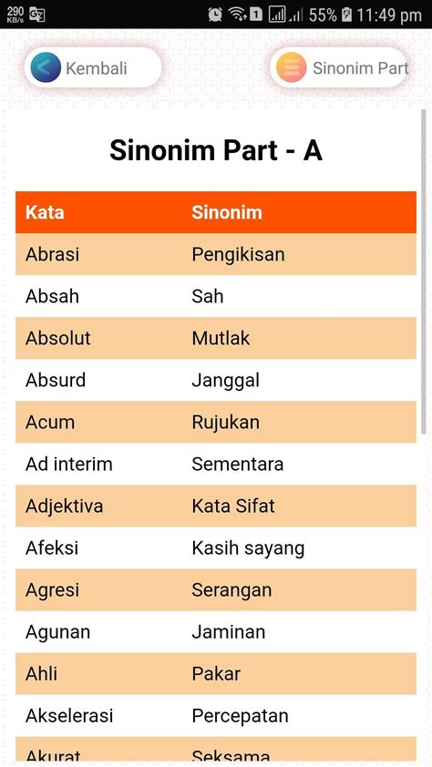 Sinonim menunjukkan adanya kata yang berbeda secara lisan maupun tulisan tetapi memiliki persamaan makna. Kamus Sinonim Antonim Bahasa Indonesia cho Android - Tải ...