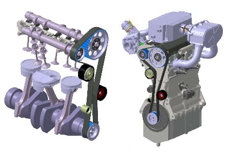 The primary and secondary forces are balanced (vertically), though unlike an i6 there is a rocking moment front to back on the engine. 5-Stroke Engines - What are these things? - Motor Vehicle ...