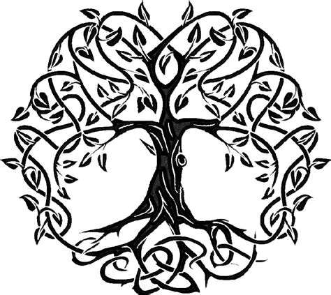 Tree Of Life Template