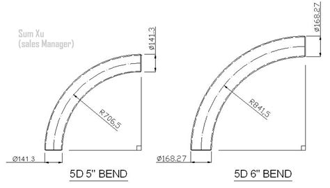 Pipe Bend 9 Facts About 5d Bends