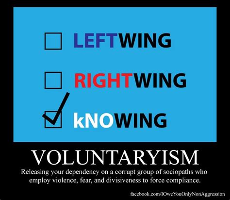 Voluntaryism Reflective Practice Truth Get To Know Me