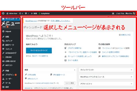 Wordpressの管理画面の構成と名称について Webタイムズ