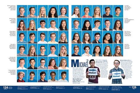 Themes 2018 Yearbook Discoveries Yearbook Middle School Yearbook