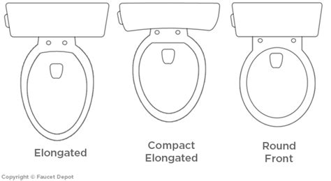 Compact Elongated Toilet Seat Size Velcromag