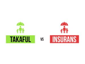 Perbezaan paling ketara antara takaful dan insurans ialah akad. Perbezaan Takaful Dengan Insuran Konvensional - Majalah Labur
