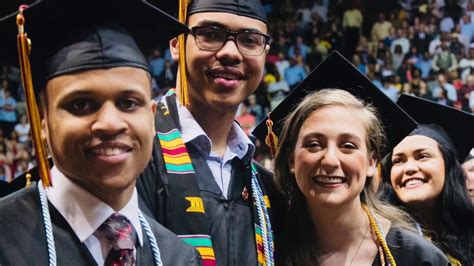 Winthrop University Spring 2019 Commencement Youtube