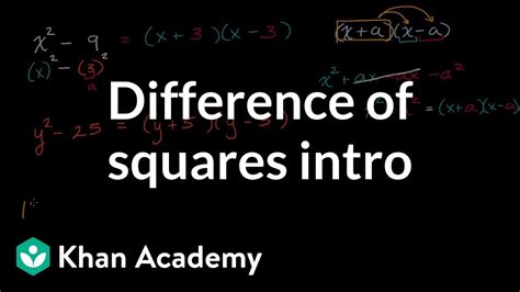 Difference Of Squares Intro Mathematics Ii High School Math Khan