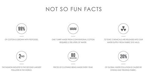 Not So Fun Facts Vlrengbr