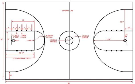 Nba Basketball Court Dimensions Borealist