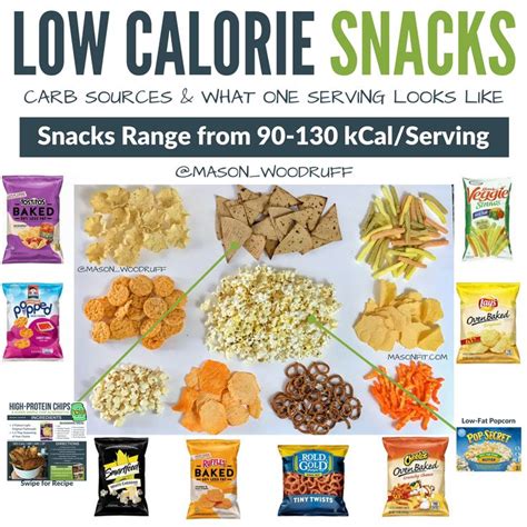 Healthy Snacks The Ultimate Guide To High Protein Low Calorie Snack Options No Calorie