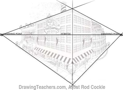 2 Point Perspective Drawing Lesson